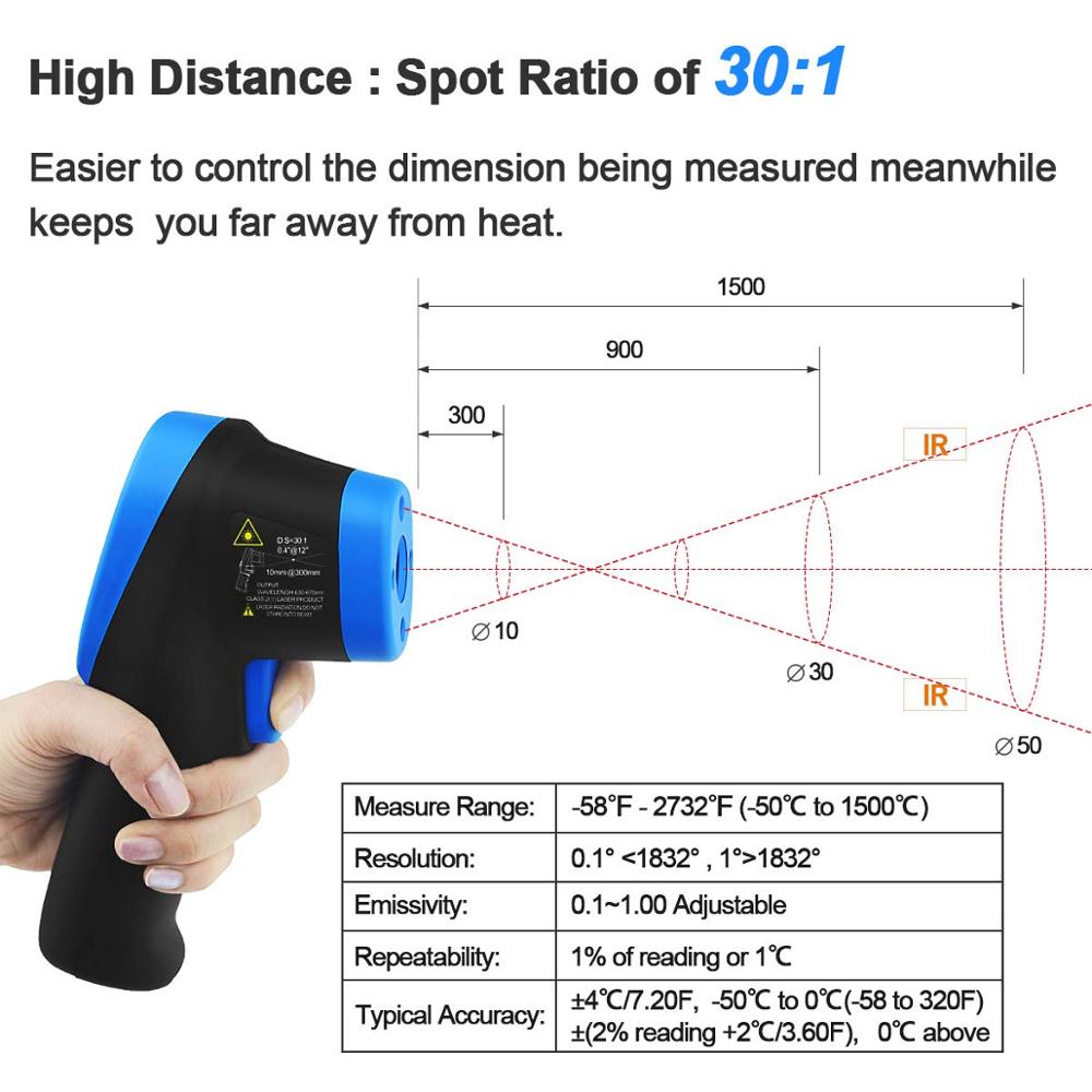 -50 ℃ à 1500 ℃ Laser Therye.co - Industrial Laser Thermometer Gun avis et prix
