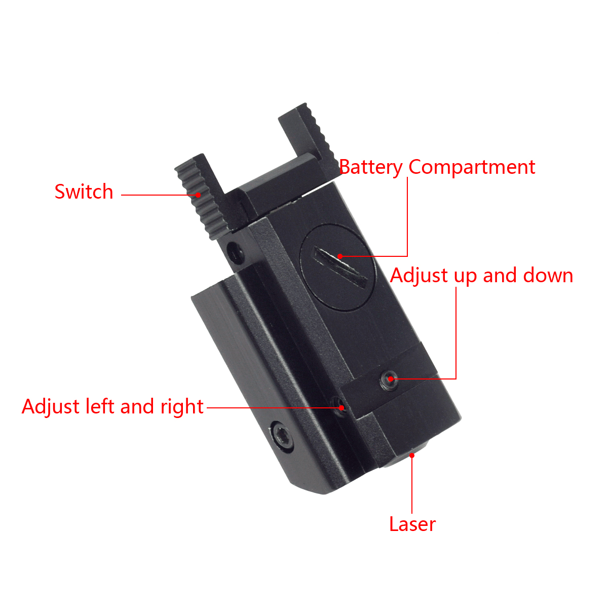 Pointeur Laser tactique en mét - Industrial Laser Pointer avis et prix