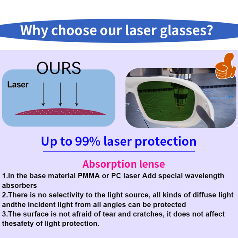 OD7 + lunettes de sécurité Las - Industrial Uv Laser avis et prix