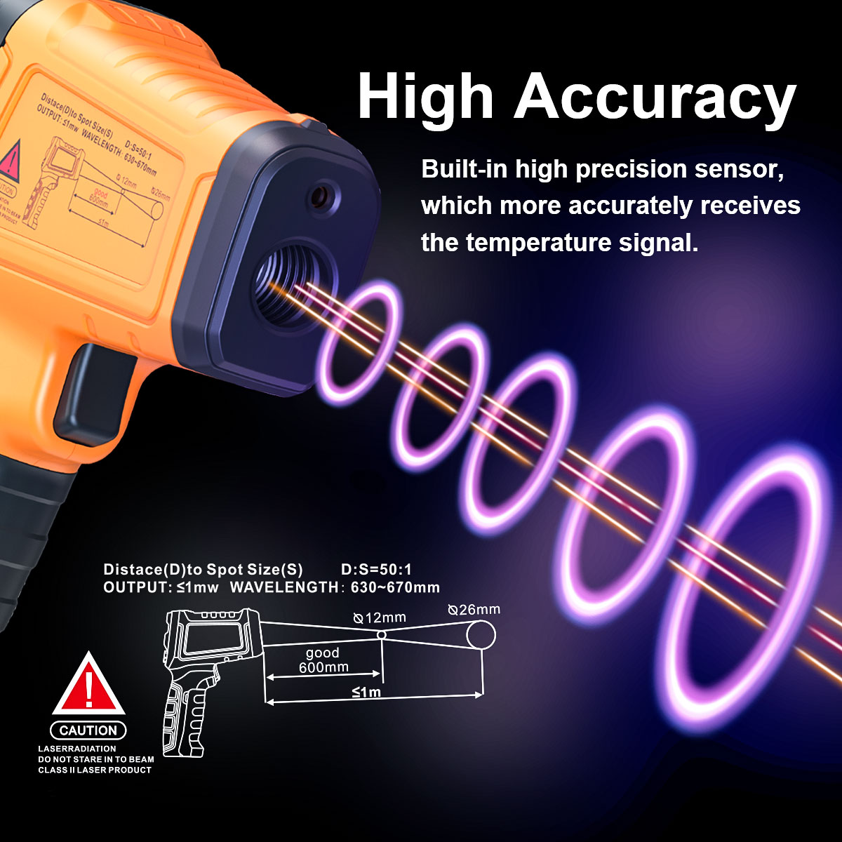 Therye.com-Pistolet pyromètre  - Industrial Laser Thermometer Gun avis et prix
