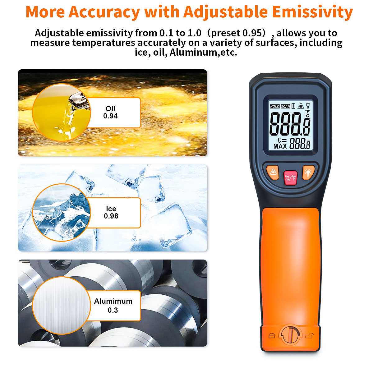 Thermomètre infrarouge numériq - Industrial Laser Thermometer Gun avis et prix