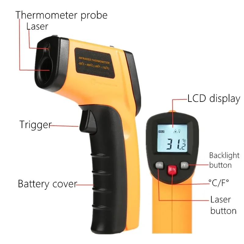 Thermomètre infrarouge portabl - Industrial Laser Thermometer Gun avis et prix